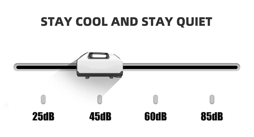 Camping Tent Air Conditioner