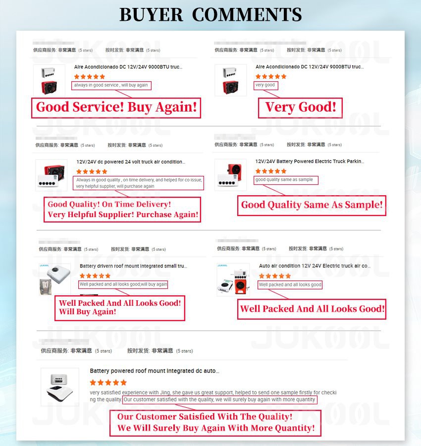 Clients Reviews Clients Reviews